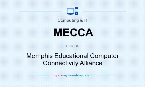 What does MECCA mean? It stands for Memphis Educational Computer Connectivity Alliance