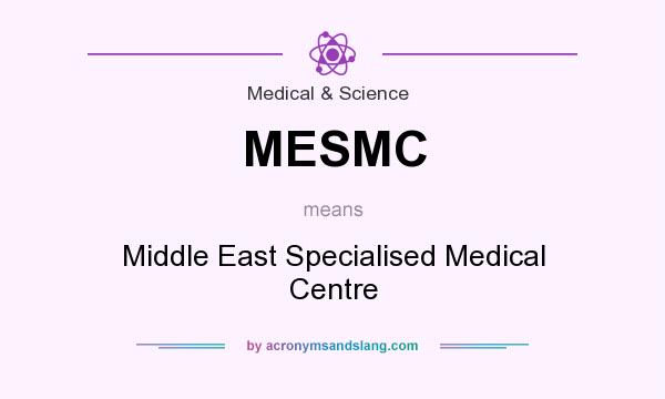 What does MESMC mean? It stands for Middle East Specialised Medical Centre