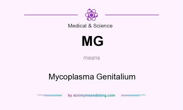 What does MG mean? It stands for Mycoplasma Genitalium