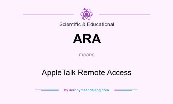 What does ARA mean? It stands for AppleTalk Remote Access
