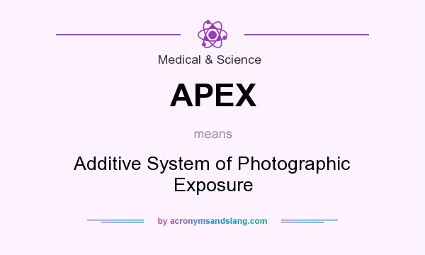What does APEX mean? It stands for Additive System of Photographic Exposure