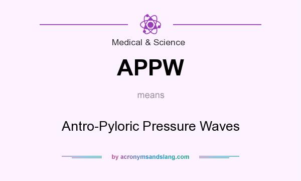 What does APPW mean? It stands for Antro-Pyloric Pressure Waves