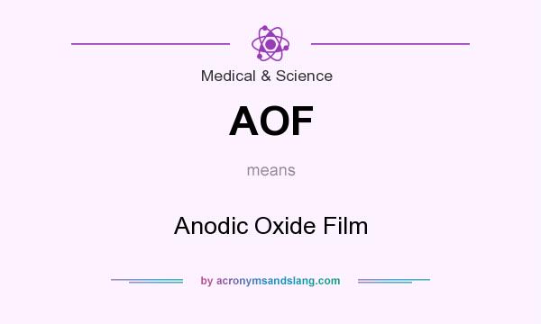What does AOF mean? It stands for Anodic Oxide Film