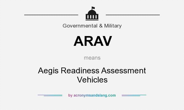 What does ARAV mean? It stands for Aegis Readiness Assessment Vehicles