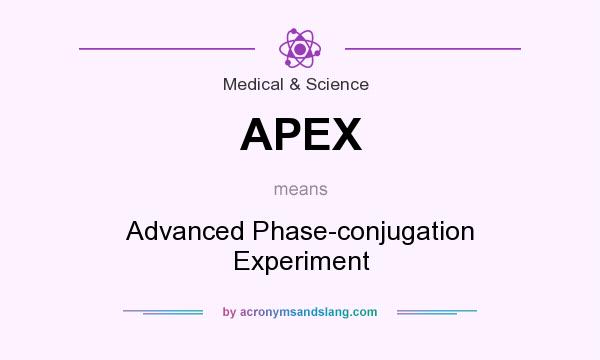 What does APEX mean? It stands for Advanced Phase-conjugation Experiment