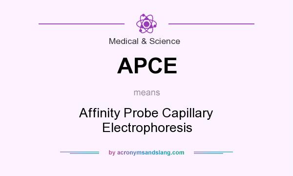 What does APCE mean? It stands for Affinity Probe Capillary Electrophoresis