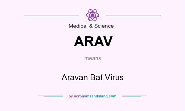 What does ARAV mean? It stands for Aravan Bat Virus