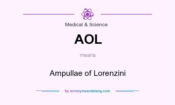 What does AOL mean? It stands for Ampullae of Lorenzini