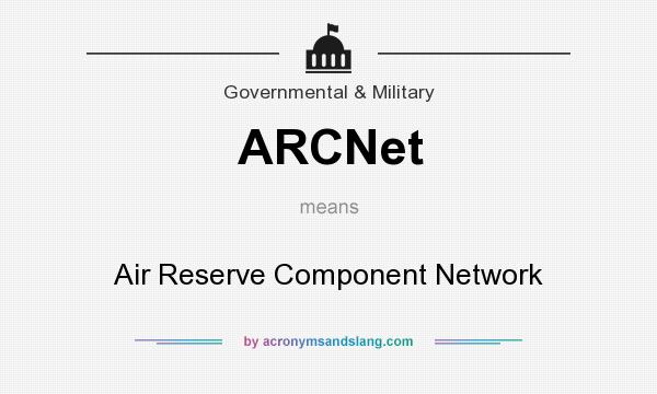 What does ARCNet mean? It stands for Air Reserve Component Network