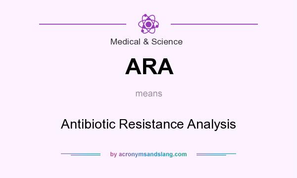 What does ARA mean? It stands for Antibiotic Resistance Analysis