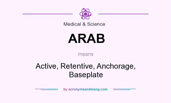 What does ARAB mean? It stands for Active, Retentive, Anchorage, Baseplate