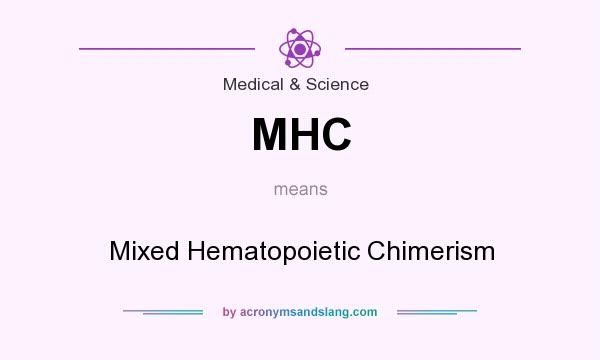 What does MHC mean? It stands for Mixed Hematopoietic Chimerism