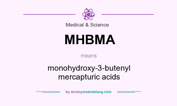 What does MHBMA mean? It stands for monohydroxy-3-butenyl mercapturic acids