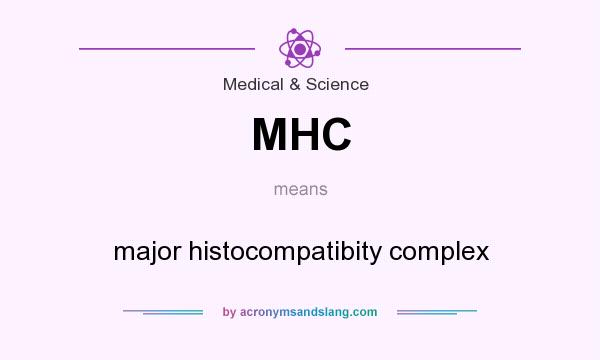 What does MHC mean? It stands for major histocompatibity complex