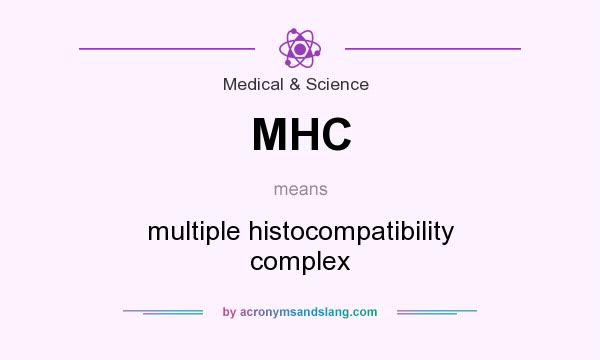What does MHC mean? It stands for multiple histocompatibility complex