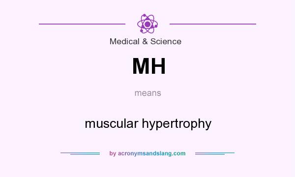 What does MH mean? It stands for muscular hypertrophy