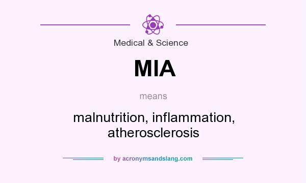 What does MIA mean? It stands for malnutrition, inflammation, atherosclerosis