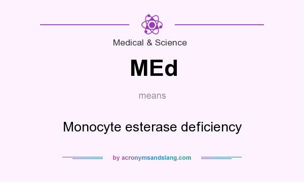 What does MEd mean? It stands for Monocyte esterase deficiency