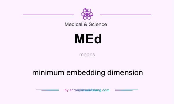 What does MEd mean? It stands for minimum embedding dimension