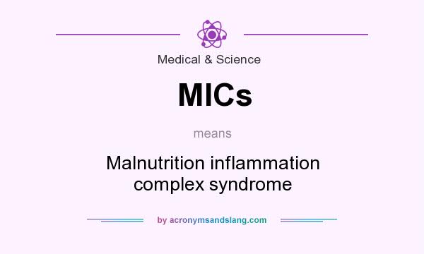 What does MICs mean? It stands for Malnutrition inflammation complex syndrome