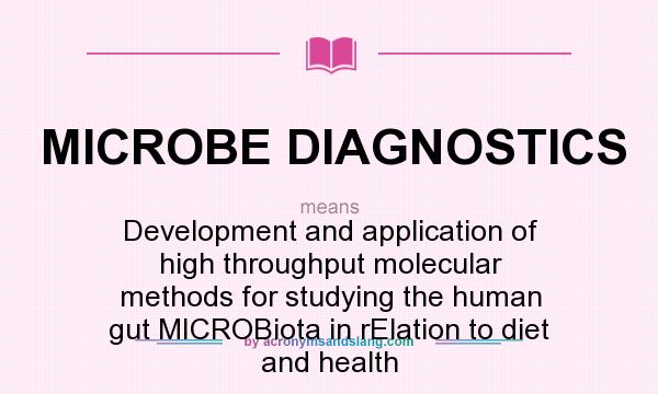 What does MICROBE DIAGNOSTICS mean? It stands for Development and application of high throughput molecular methods for studying the human gut MICROBiota in rElation to diet and health