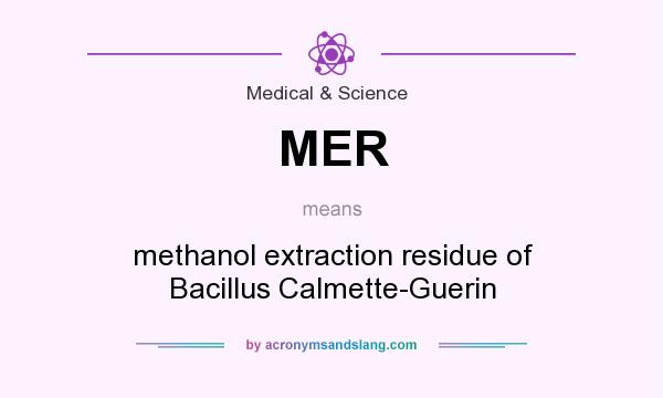 What does MER mean? It stands for methanol extraction residue of Bacillus Calmette-Guerin