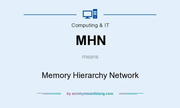What does MHN mean? It stands for Memory Hierarchy Network