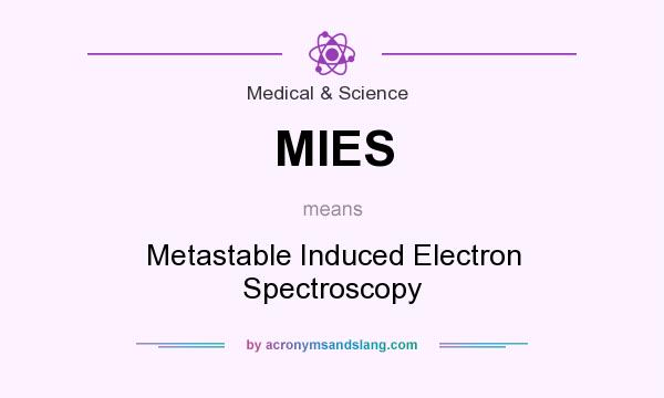 What does MIES mean? It stands for Metastable Induced Electron Spectroscopy