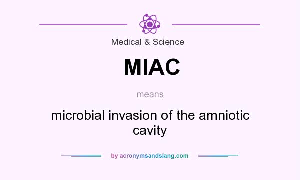 What does MIAC mean? It stands for microbial invasion of the amniotic cavity