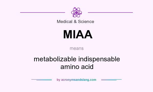 What does MIAA mean? It stands for metabolizable indispensable amino acid