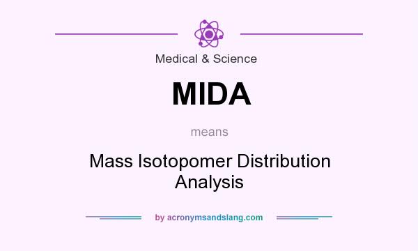 What does MIDA mean? It stands for Mass Isotopomer Distribution Analysis