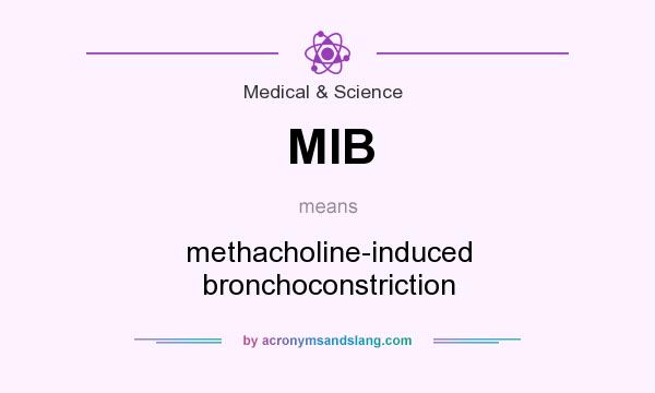 What does MIB mean? It stands for methacholine-induced bronchoconstriction