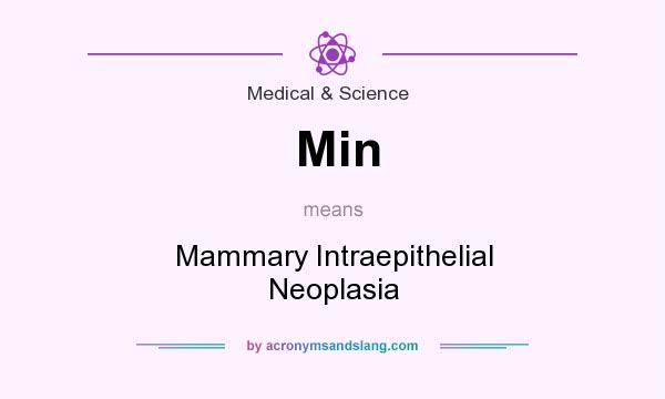 What does Min mean? It stands for Mammary Intraepithelial Neoplasia