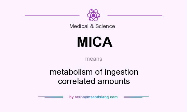 What does MICA mean? It stands for metabolism of ingestion correlated amounts