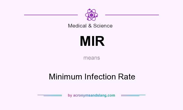What does MIR mean? It stands for Minimum Infection Rate