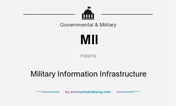 What does MII mean? It stands for Military Information Infrastructure