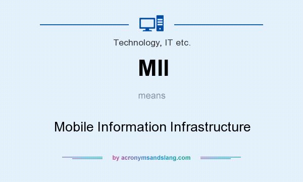 What does MII mean? It stands for Mobile Information Infrastructure