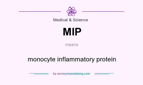 What does MIP mean? It stands for monocyte inflammatory protein