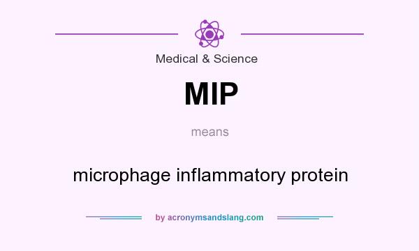 What does MIP mean? It stands for microphage inflammatory protein