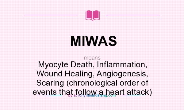 What does MIWAS mean? It stands for Myocyte Death, Inflammation, Wound Healing, Angiogenesis, Scaring (chronological order of events that follow a heart attack)