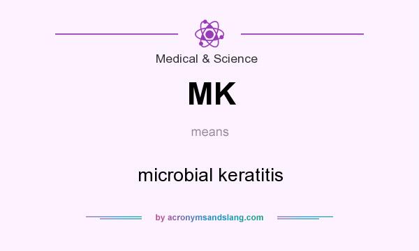 What does MK mean? It stands for microbial keratitis